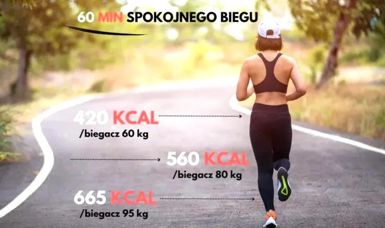 Czy po jedzeniu bieganie to dobry pomysł? Oto, co warto wiedzieć