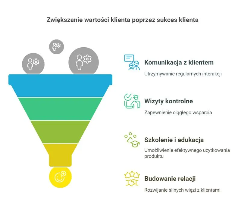 Aqua running bieganie w wodzie