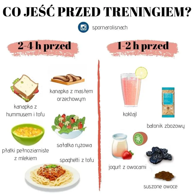 Kiedy jeść przed zawodami