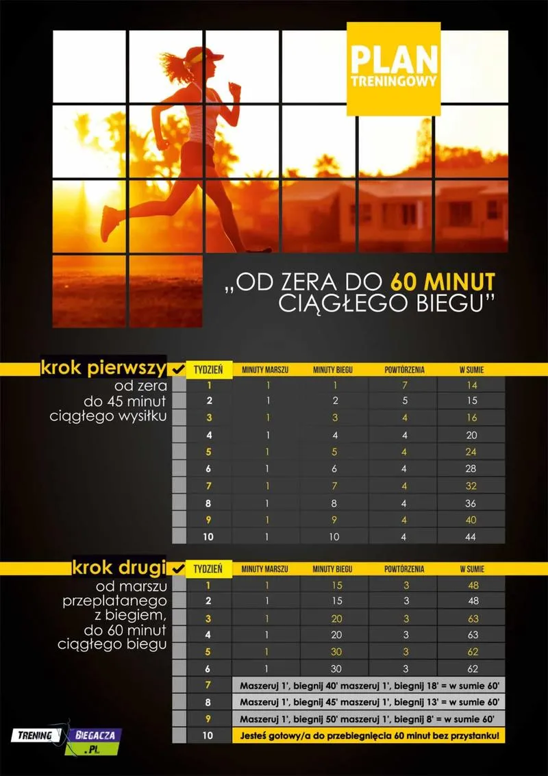 Technika biegania i unikanie kontuzji