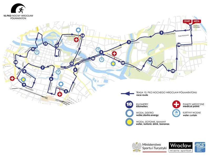 Trening do maratonu początkujący